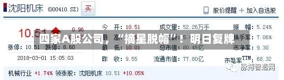 四家A股公司，“摘星脱帽”！明日复牌-第2张图片
