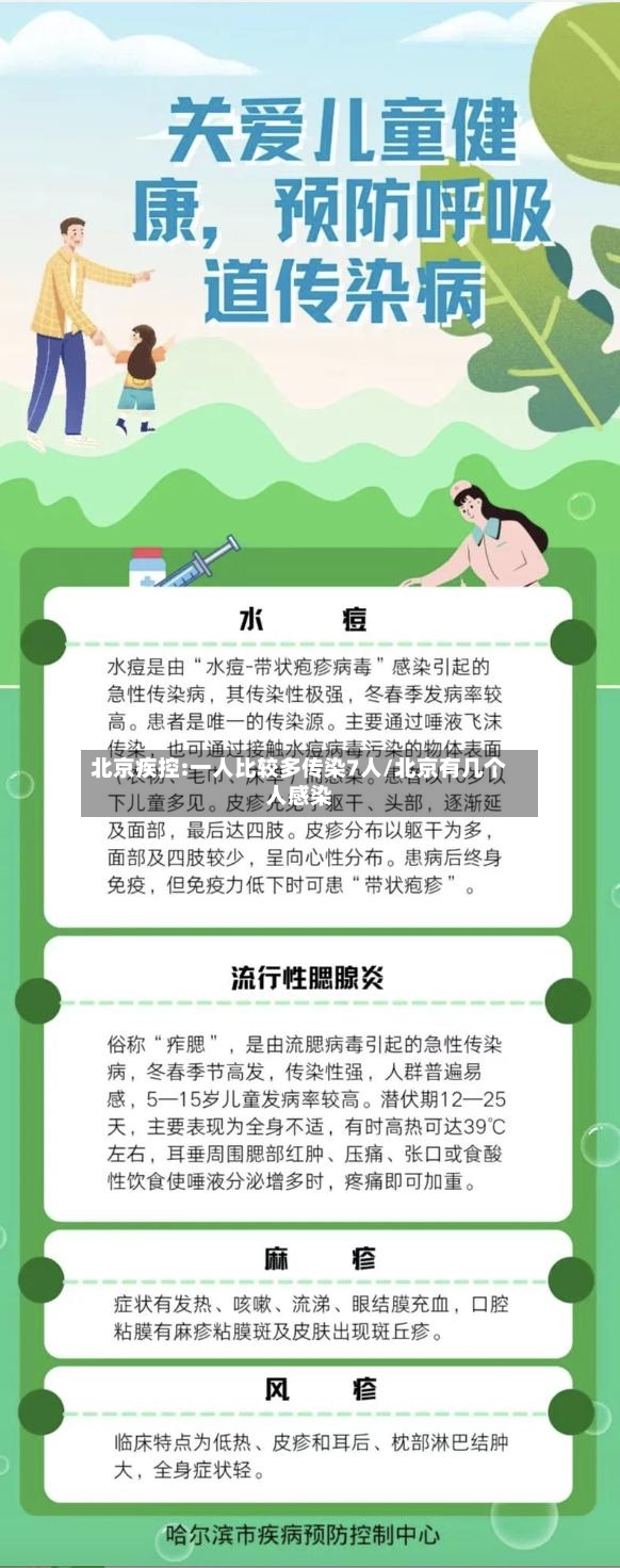 北京疾控:一人比较多传染7人/北京有几个人感染