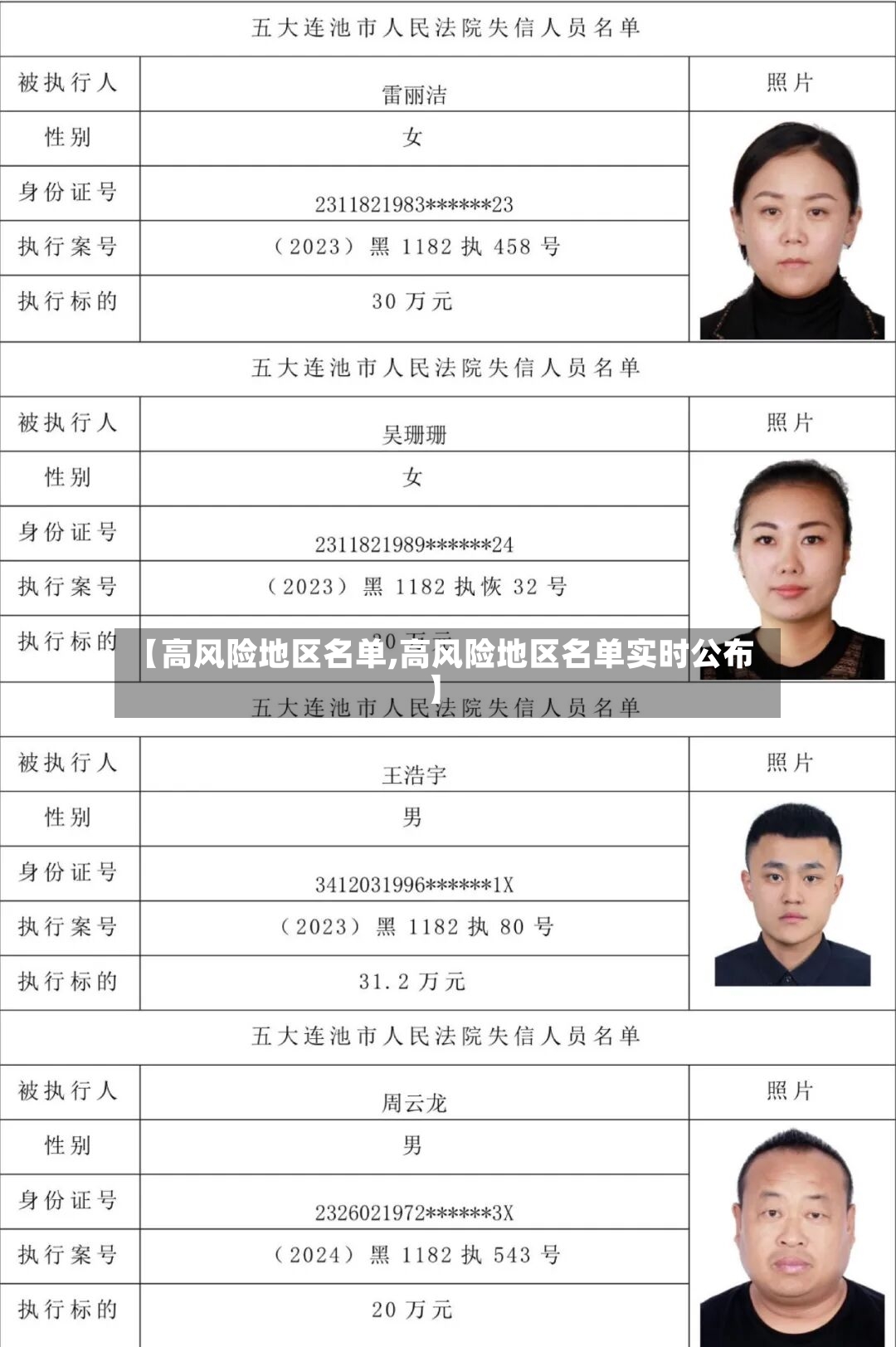 【高风险地区名单,高风险地区名单实时公布】