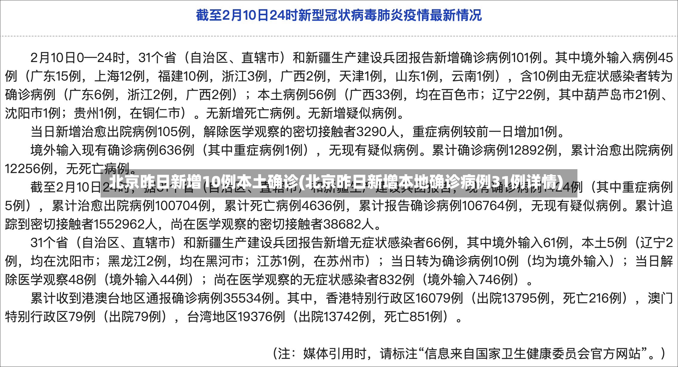 北京昨日新增10例本土确诊(北京昨日新增本地确诊病例31例详情)-第2张图片