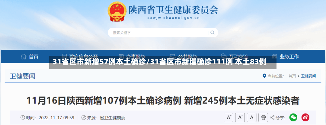 31省区市新增57例本土确诊/31省区市新增确诊111例 本土83例