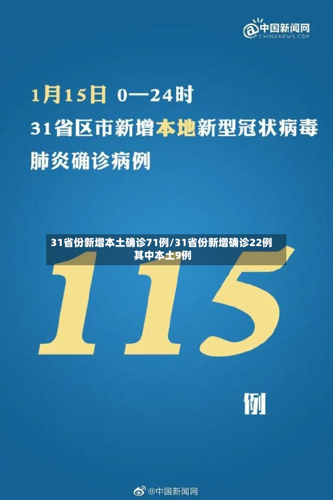 31省份新增本土确诊71例/31省份新增确诊22例 其中本土9例