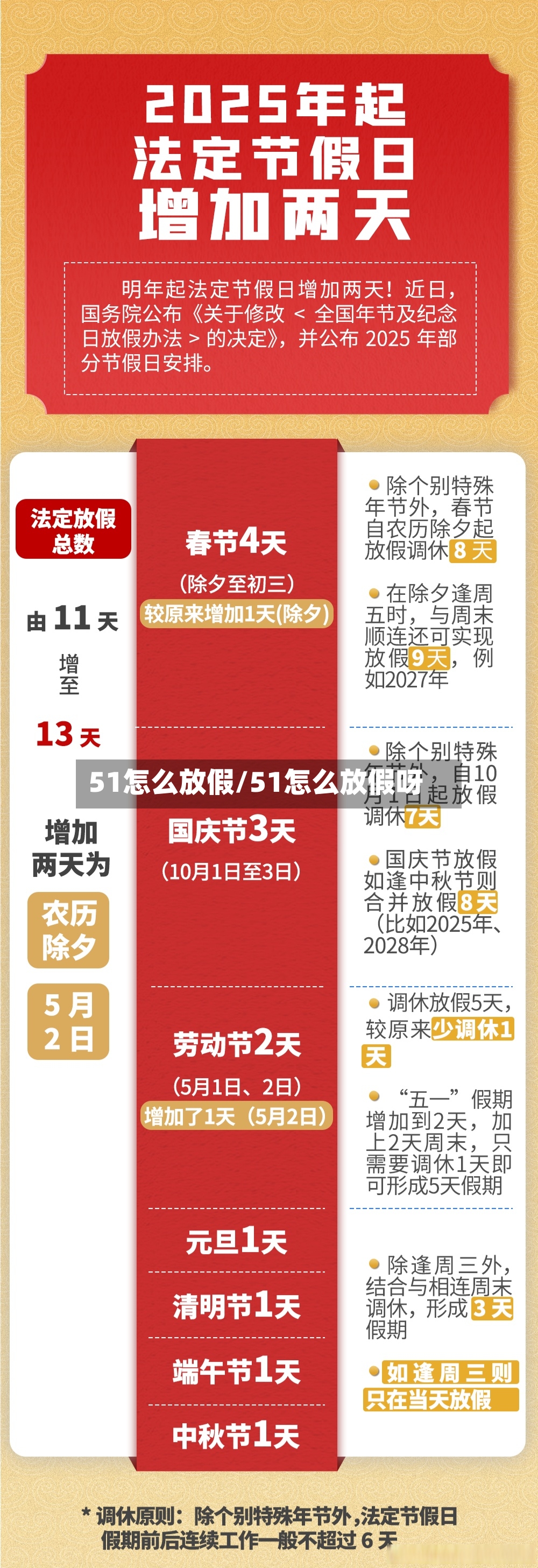 51怎么放假/51怎么放假呀-第2张图片