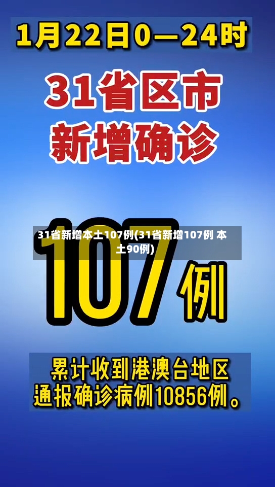 31省新增本土107例(31省新增107例 本土90例)-第2张图片