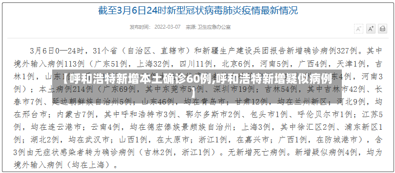 【呼和浩特新增本土确诊60例,呼和浩特新增疑似病例】-第3张图片