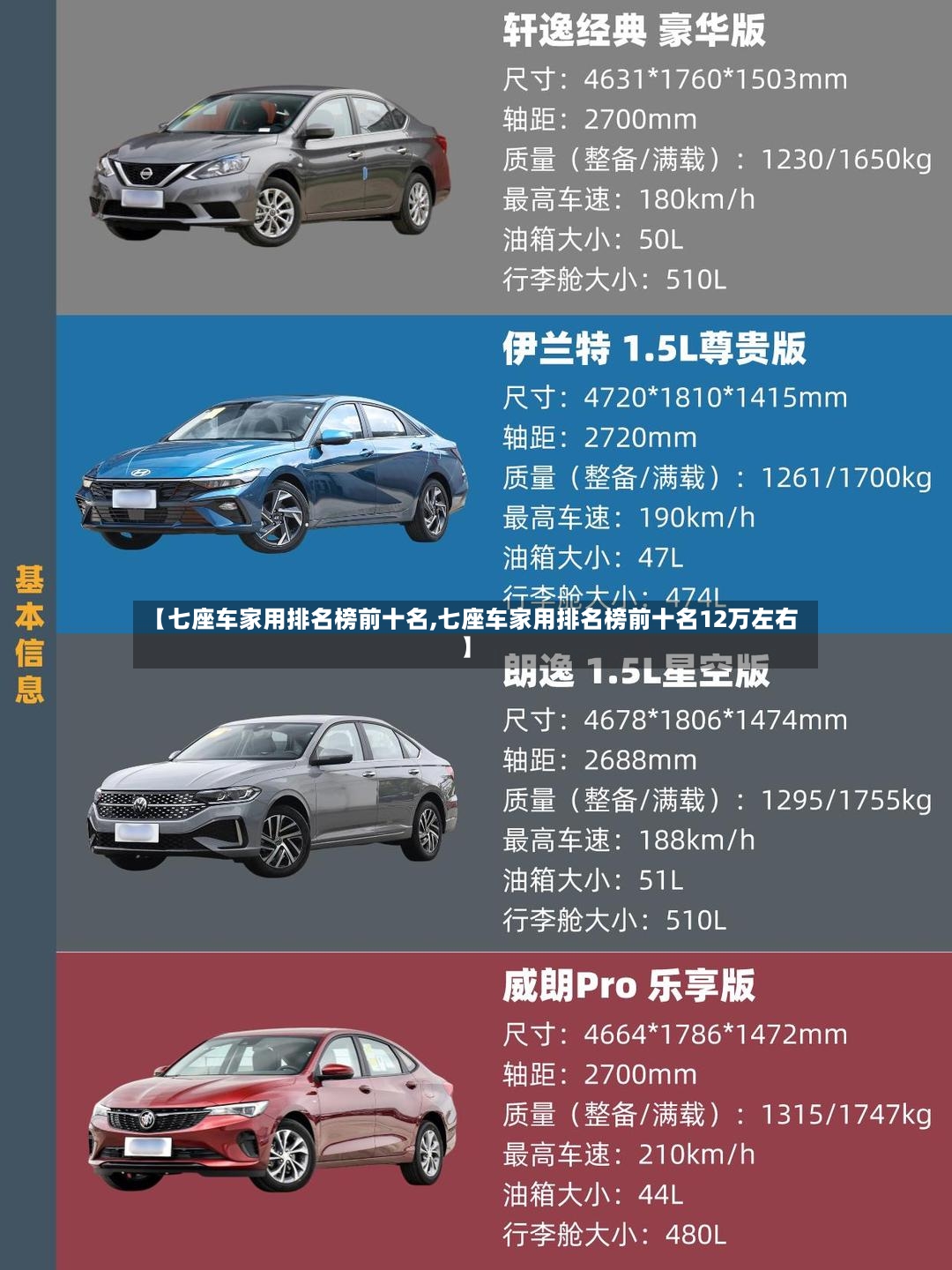【七座车家用排名榜前十名,七座车家用排名榜前十名12万左右】