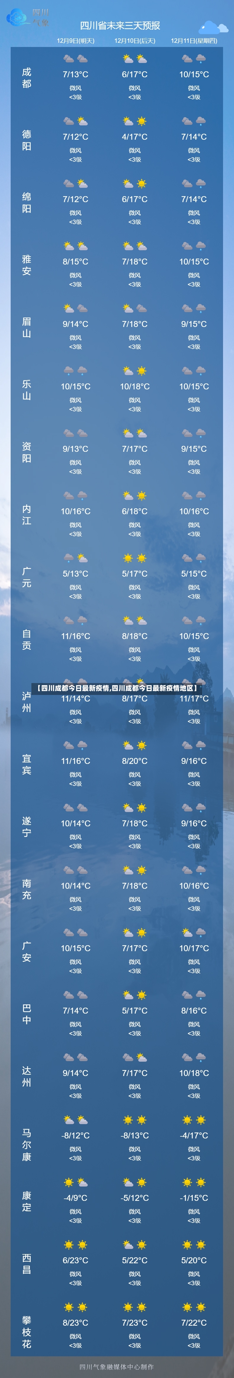 【四川成都今日最新疫情,四川成都今日最新疫情地区】-第2张图片