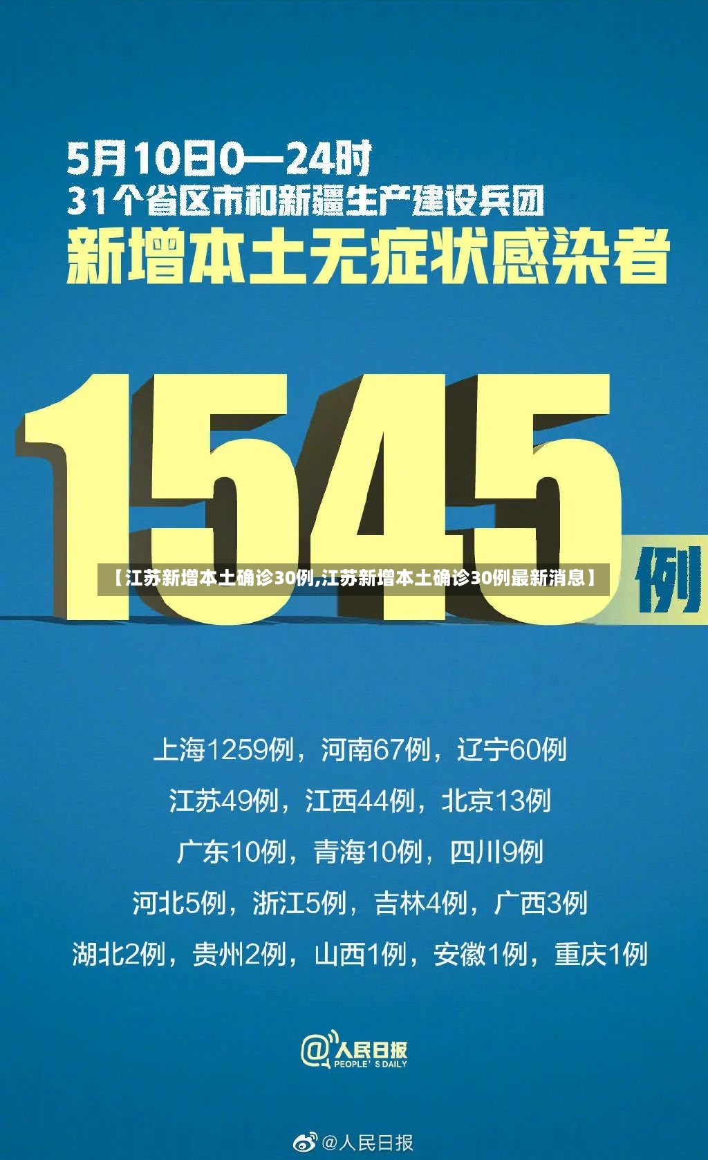 【江苏新增本土确诊30例,江苏新增本土确诊30例最新消息】-第2张图片
