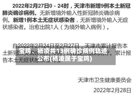 宝鸡、杨凌共13例确诊病例轨迹公布(杨凌属于宝鸡)