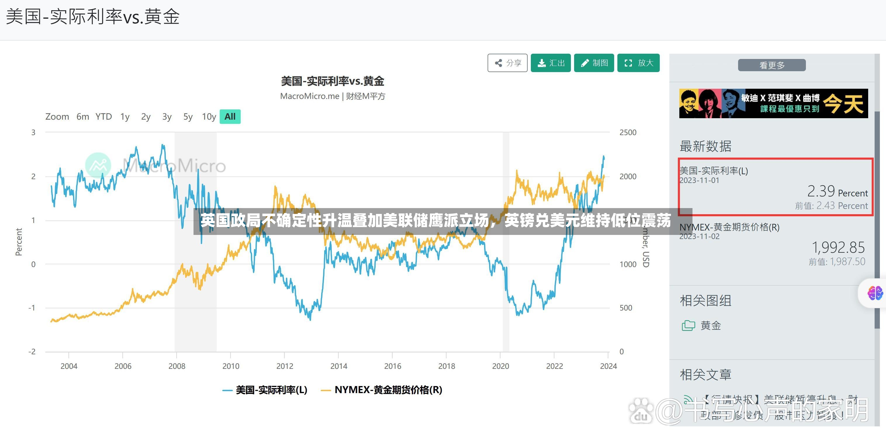 英国政局不确定性升温叠加美联储鹰派立场，英镑兑美元维持低位震荡