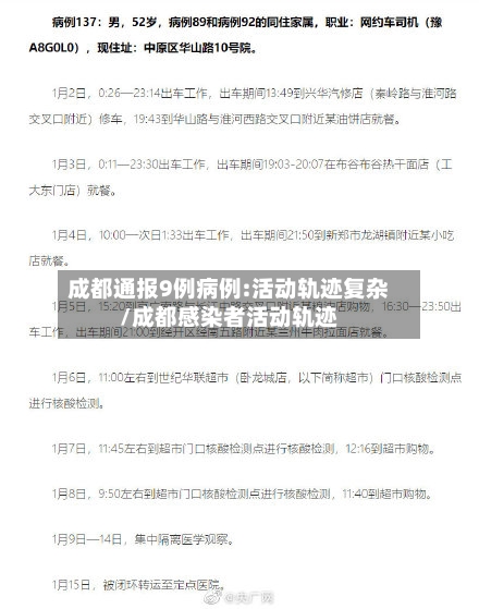 成都通报9例病例:活动轨迹复杂/成都感染者活动轨迹