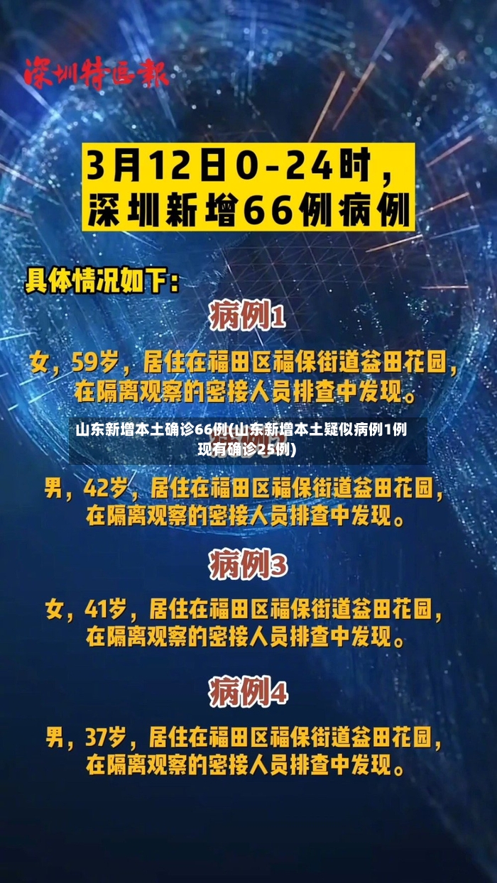山东新增本土确诊66例(山东新增本土疑似病例1例 现有确诊25例)-第2张图片
