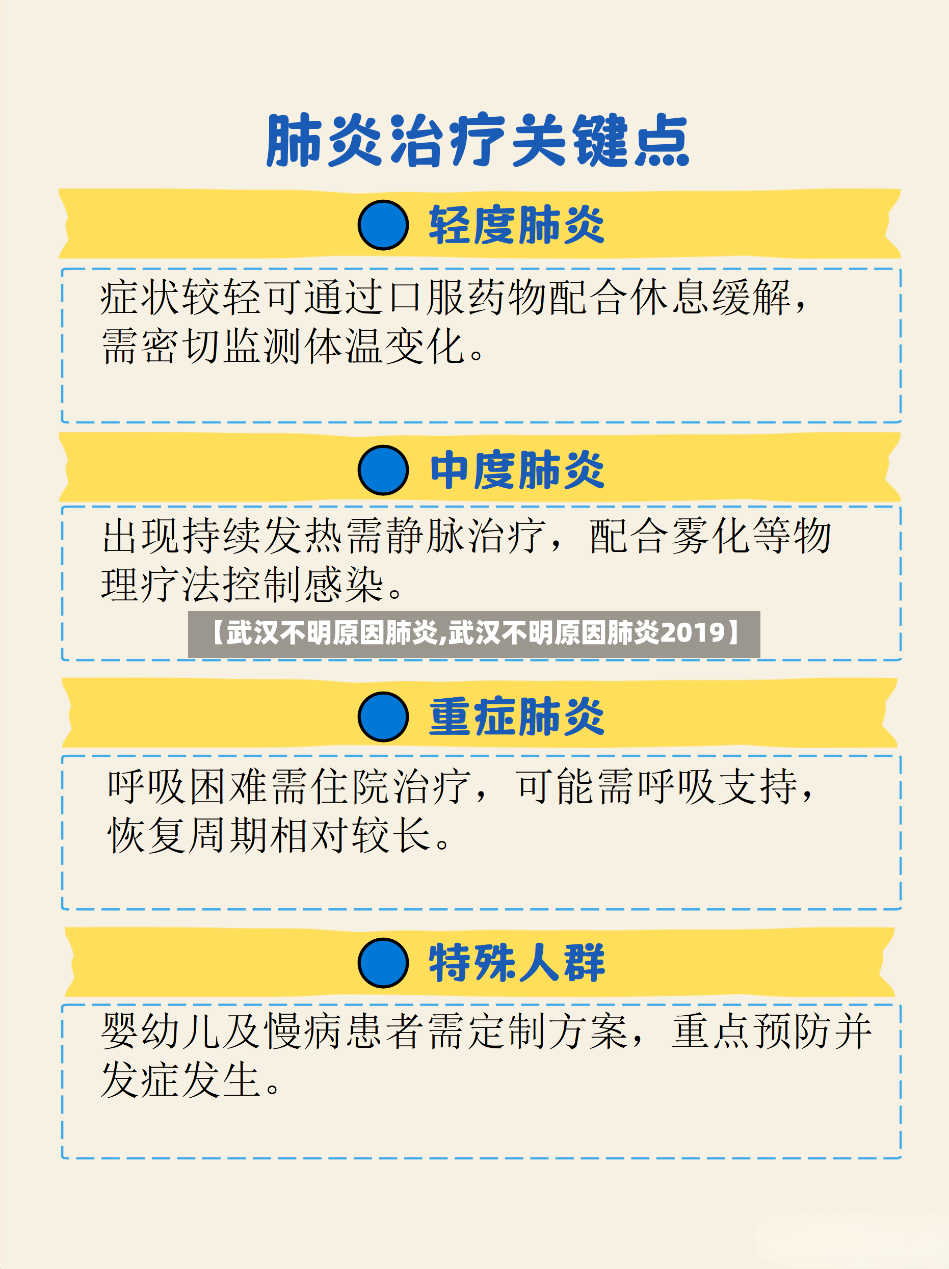 【武汉不明原因肺炎,武汉不明原因肺炎2019】
