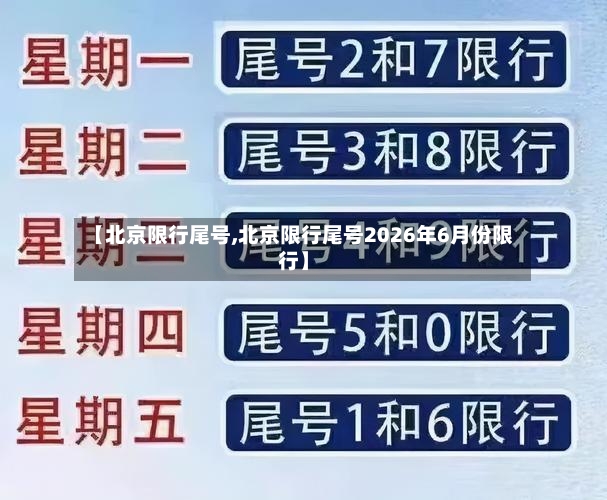 【北京限行尾号,北京限行尾号2026年6月份限行】