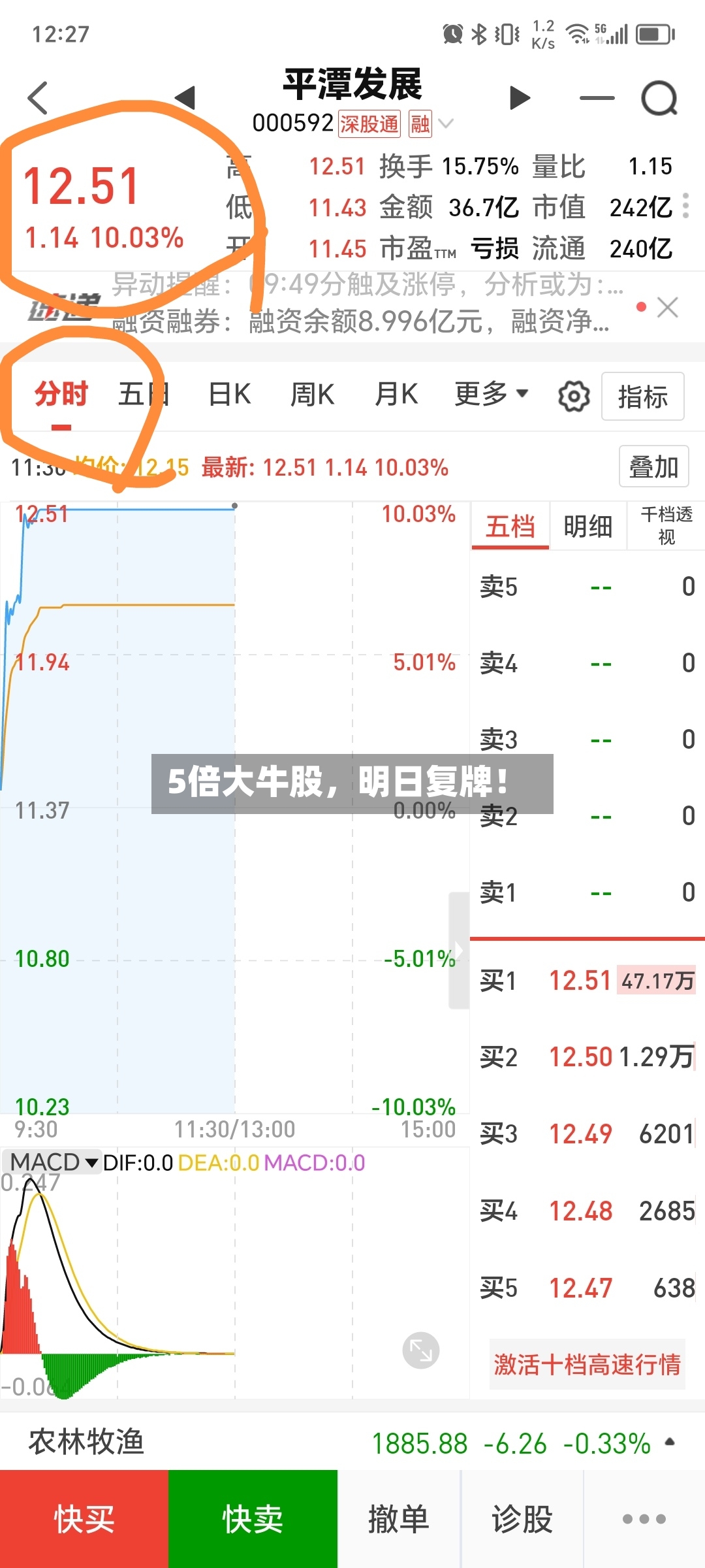 5倍大牛股，明日复牌！-第2张图片