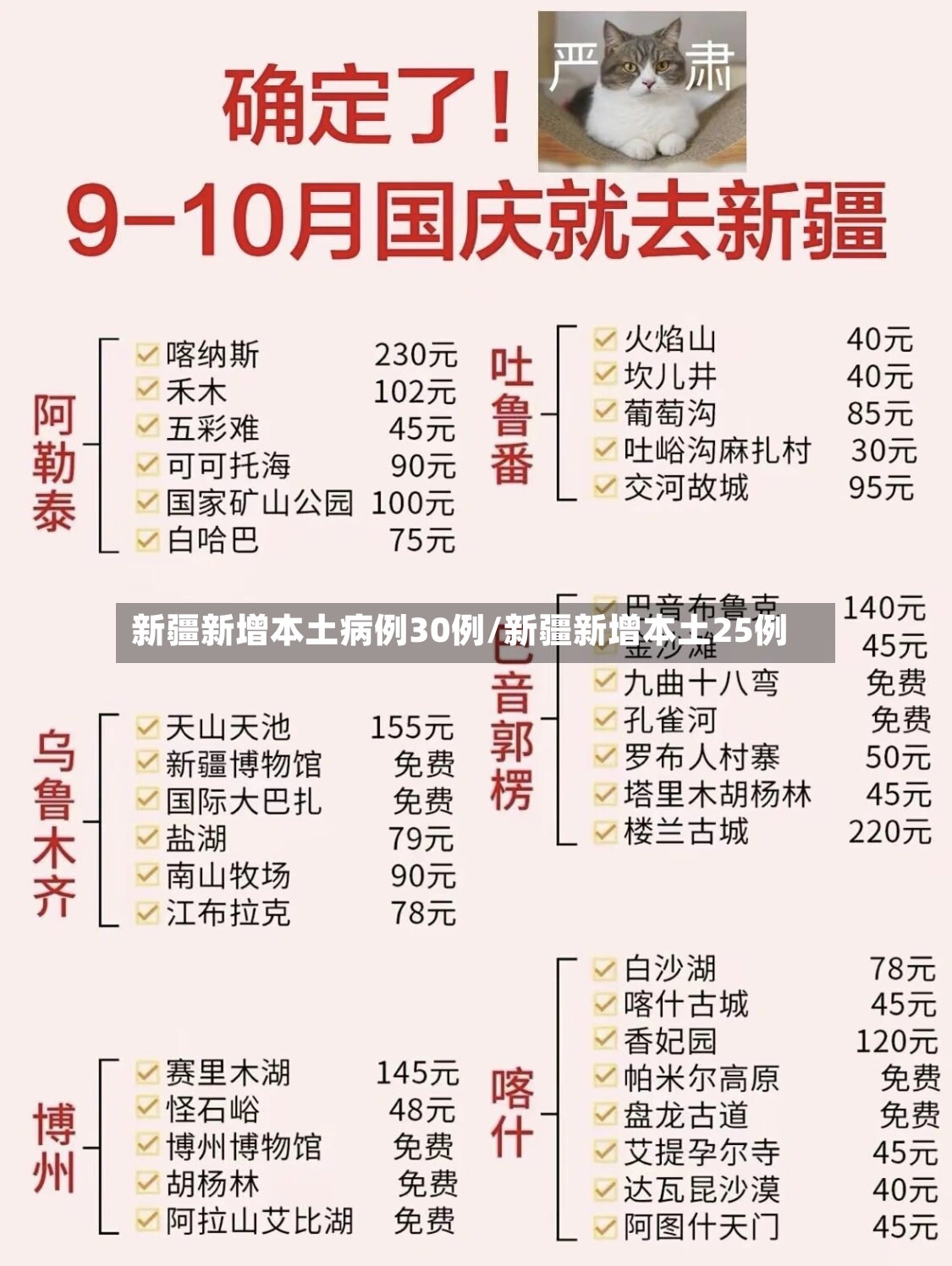 新疆新增本土病例30例/新疆新增本土25例-第3张图片