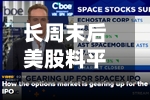 长周末后美股料平稳开盘 SpaceX盘前跌逾5%-第3张图片
