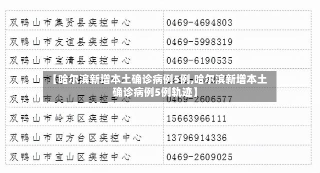 【哈尔滨新增本土确诊病例5例,哈尔滨新增本土确诊病例5例轨迹】-第3张图片