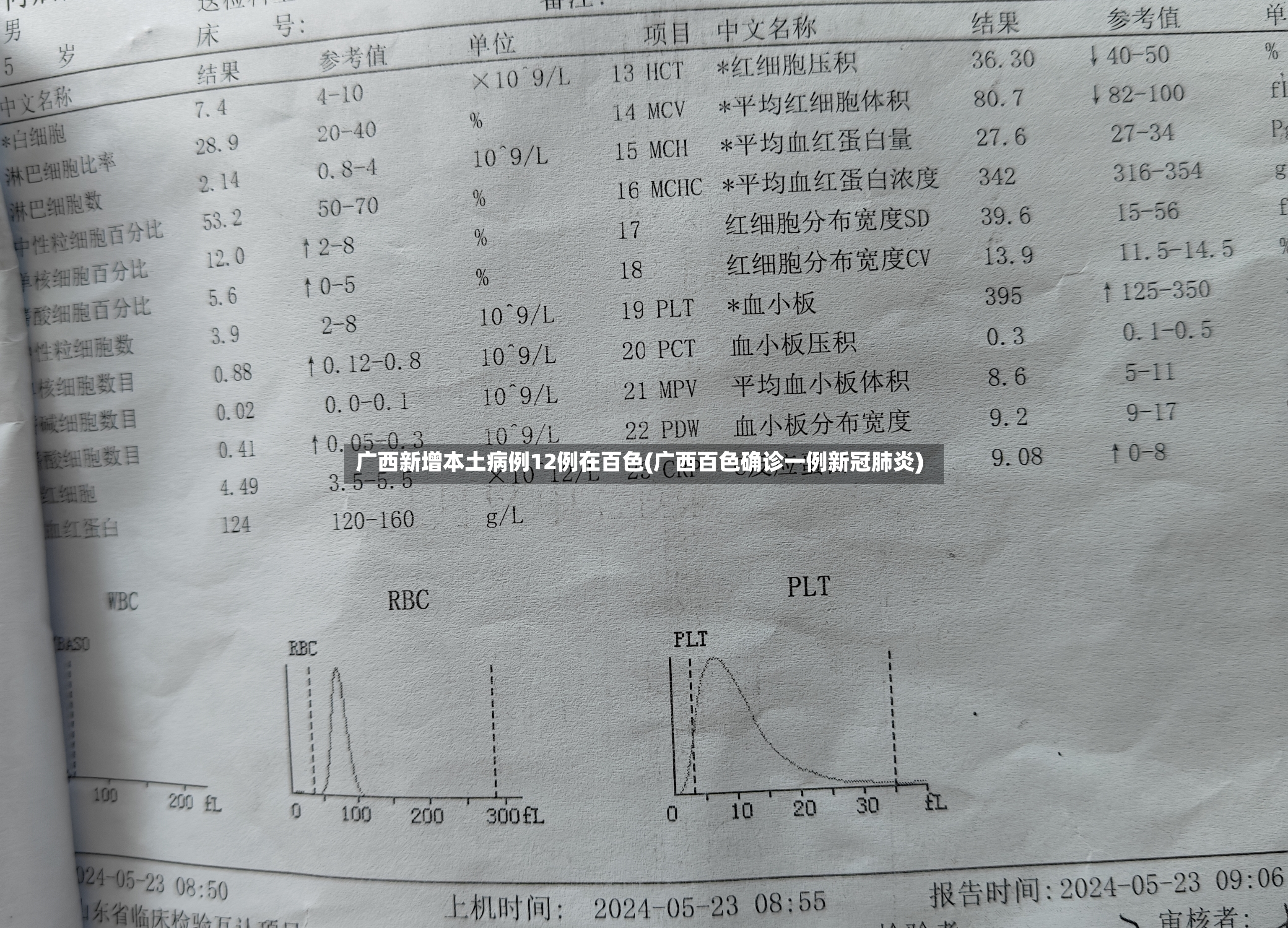 广西新增本土病例12例在百色(广西百色确诊一例新冠肺炎)-第2张图片