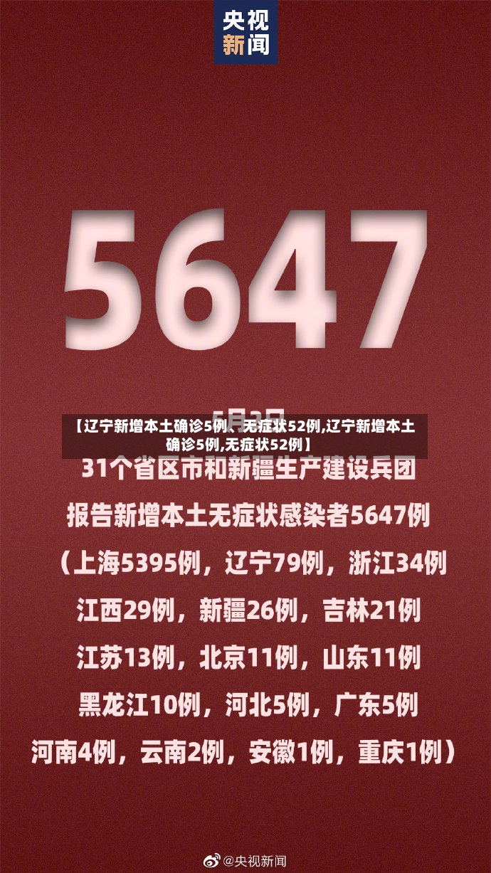 【辽宁新增本土确诊5例	、无症状52例,辽宁新增本土确诊5例,无症状52例】-第2张图片
