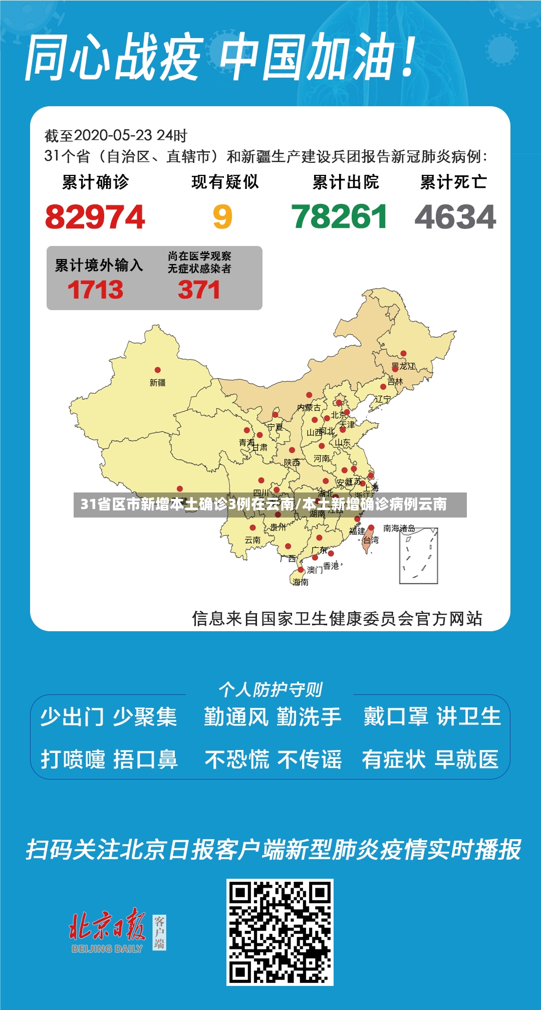 31省区市新增本土确诊3例在云南/本土新增确诊病例云南