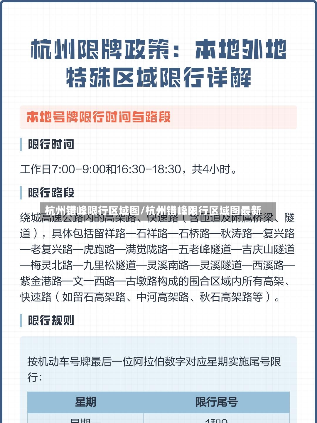 杭州错峰限行区域图/杭州错峰限行区域图最新-第3张图片