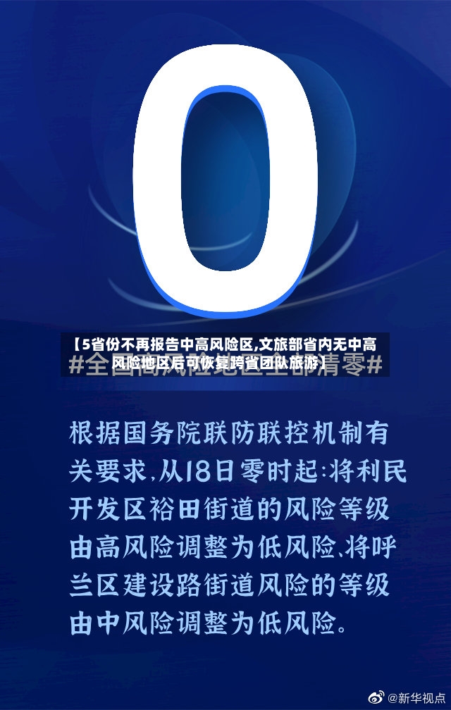 【5省份不再报告中高风险区,文旅部省内无中高风险地区后可恢复跨省团队旅游】-第2张图片