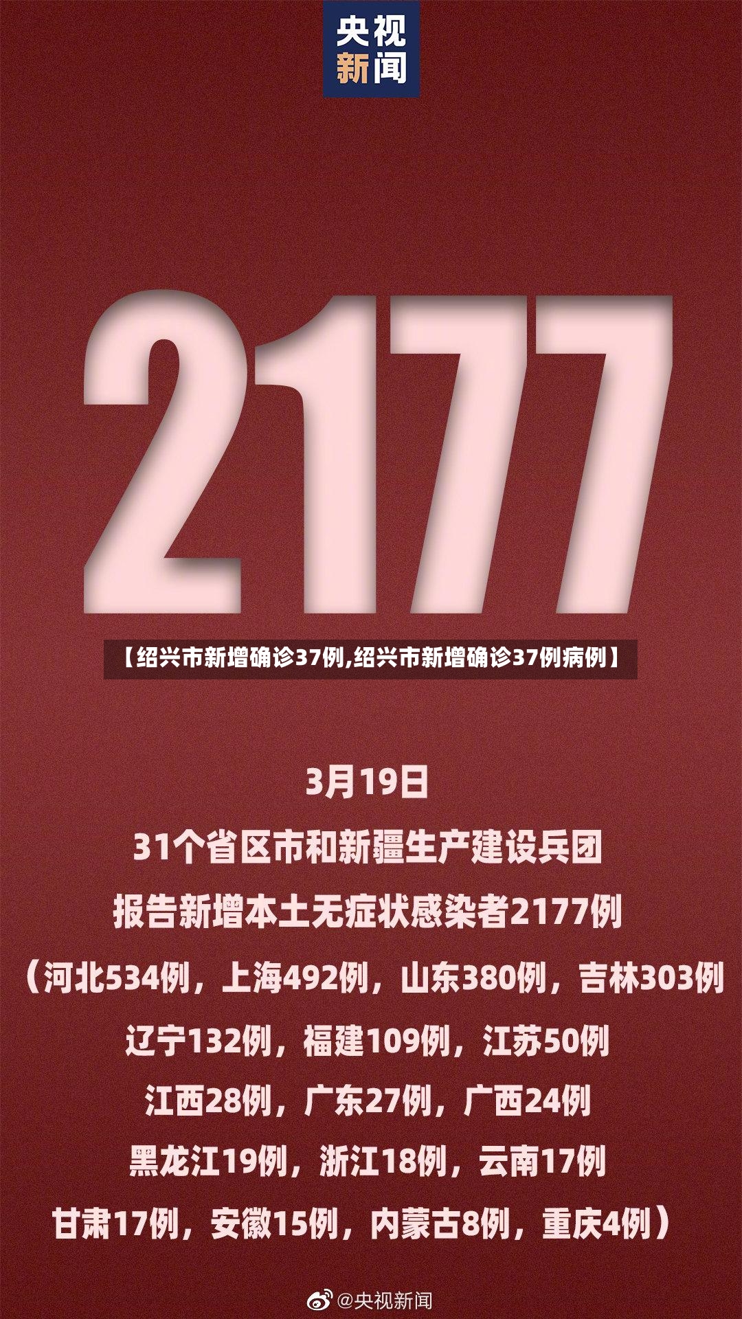 【绍兴市新增确诊37例,绍兴市新增确诊37例病例】