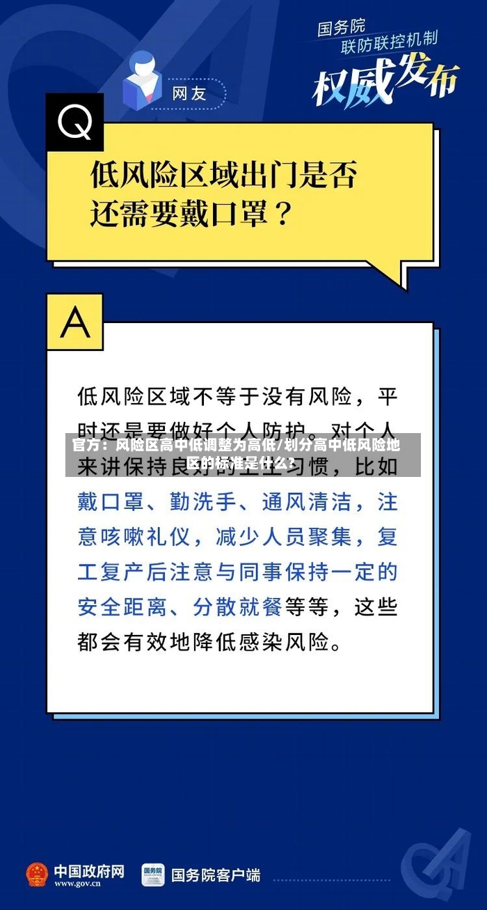 官方：风险区高中低调整为高低/划分高中低风险地区的标准是什么?