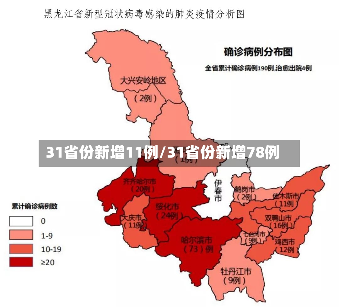 31省份新增11例/31省份新增78例-第2张图片