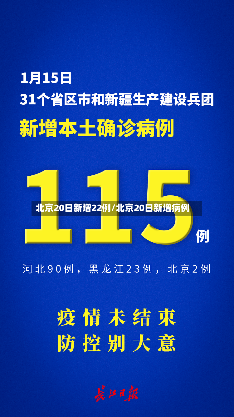 北京20日新增22例/北京20日新增病例