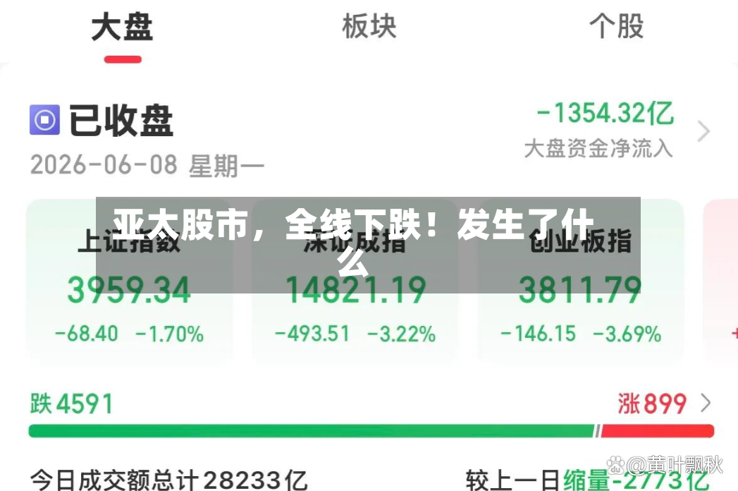 亚太股市，全线下跌！发生了什么-第3张图片