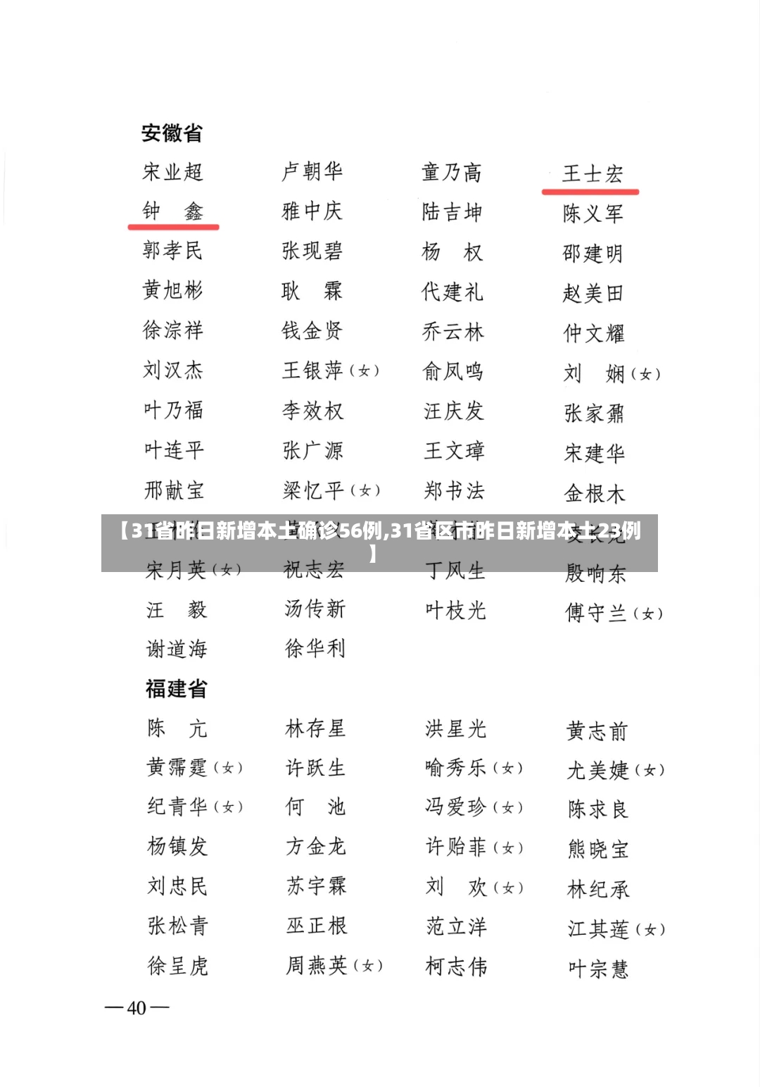 【31省昨日新增本土确诊56例,31省区市昨日新增本土23例】-第3张图片