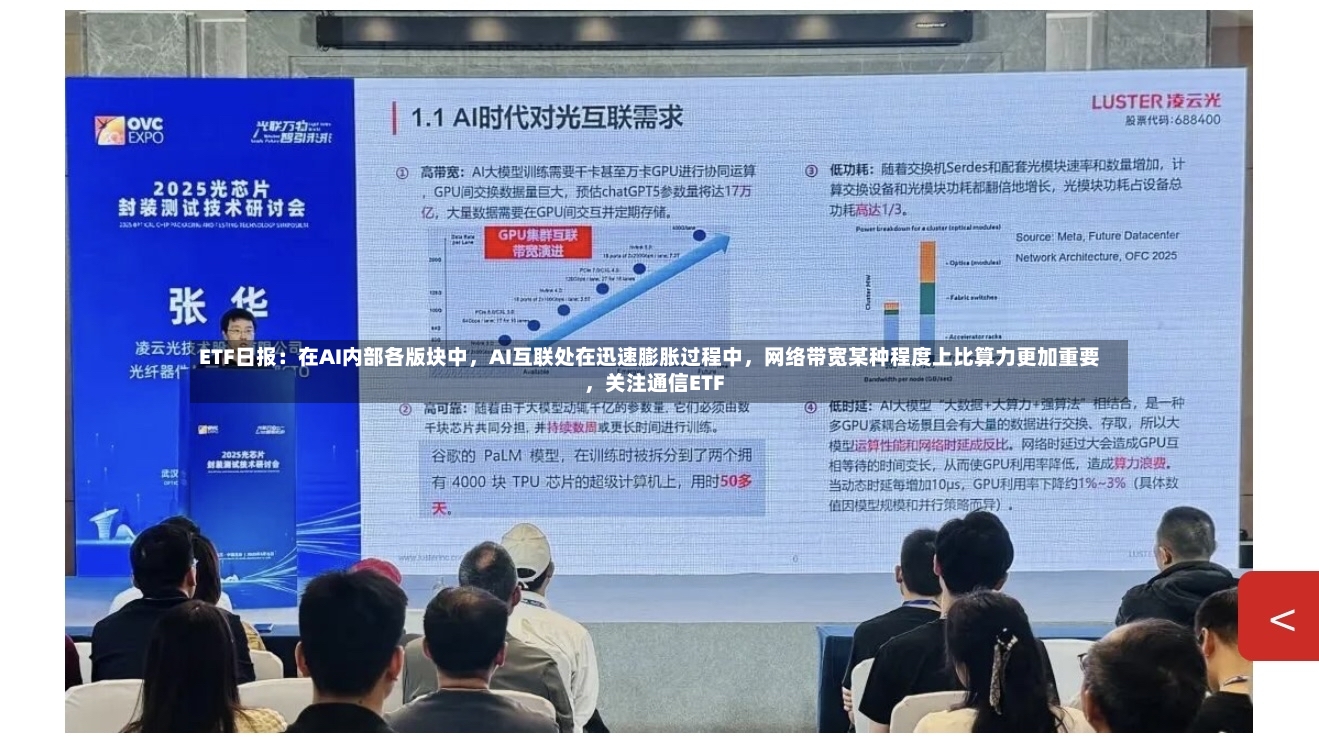 ETF日报：在AI内部各版块中，AI互联处在迅速膨胀过程中	，网络带宽某种程度上比算力更加重要，关注通信ETF-第2张图片