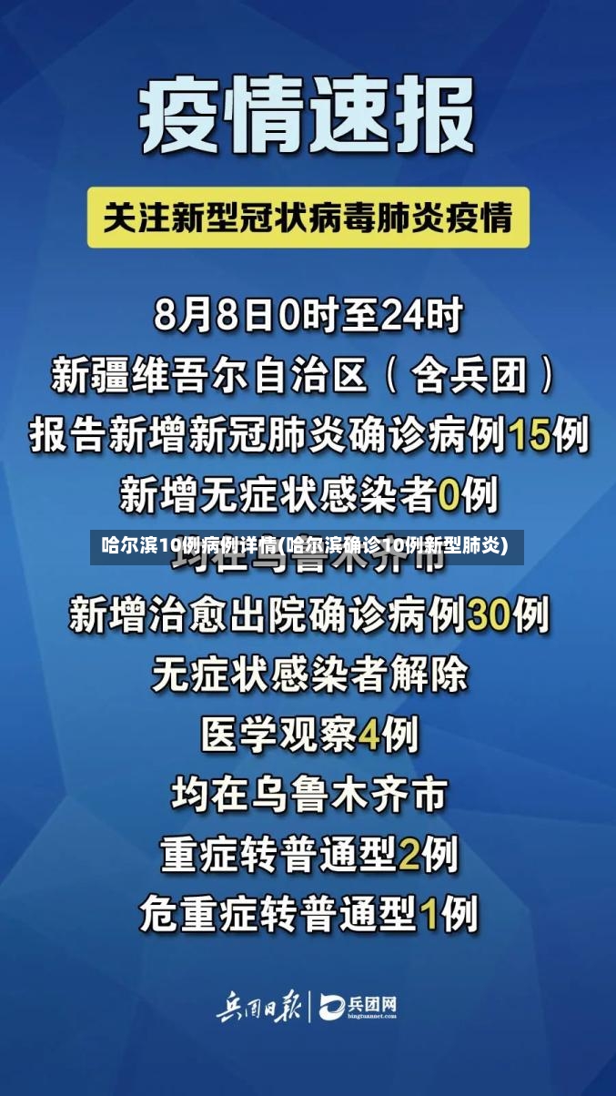 哈尔滨10例病例详情(哈尔滨确诊10例新型肺炎)-第3张图片