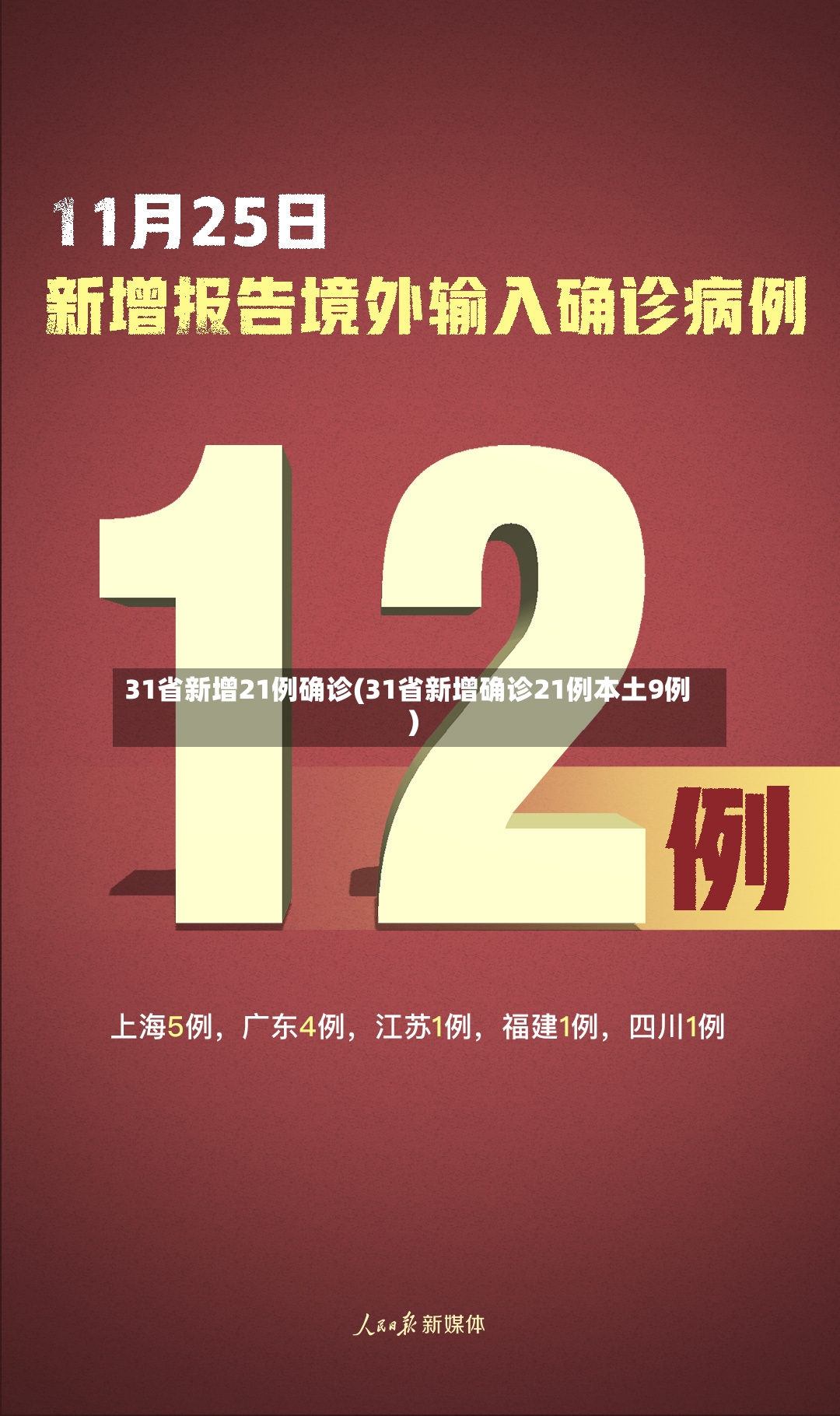 31省新增21例确诊(31省新增确诊21例本土9例)
