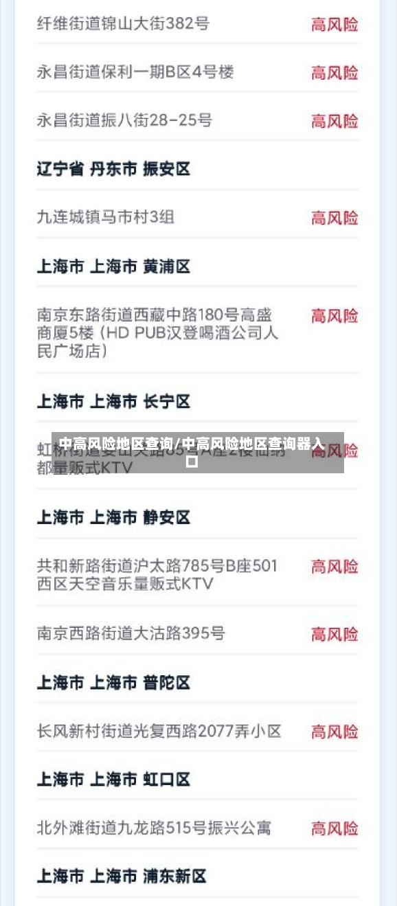 中高风险地区查询/中高风险地区查询器入口