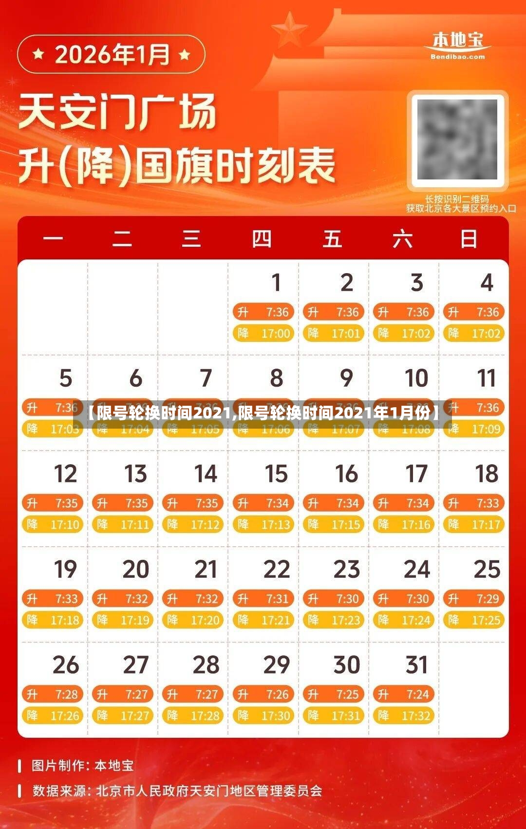 【限号轮换时间2021,限号轮换时间2021年1月份】-第2张图片