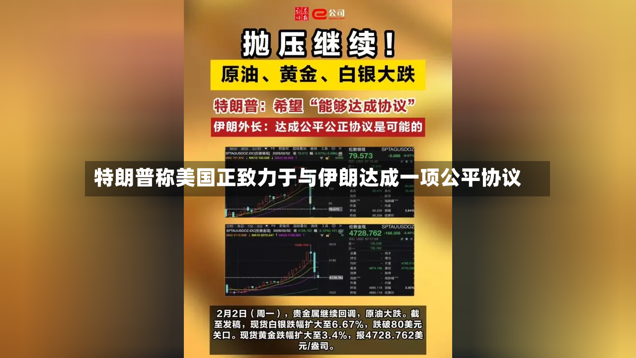 特朗普称美国正致力于与伊朗达成一项公平协议-第2张图片