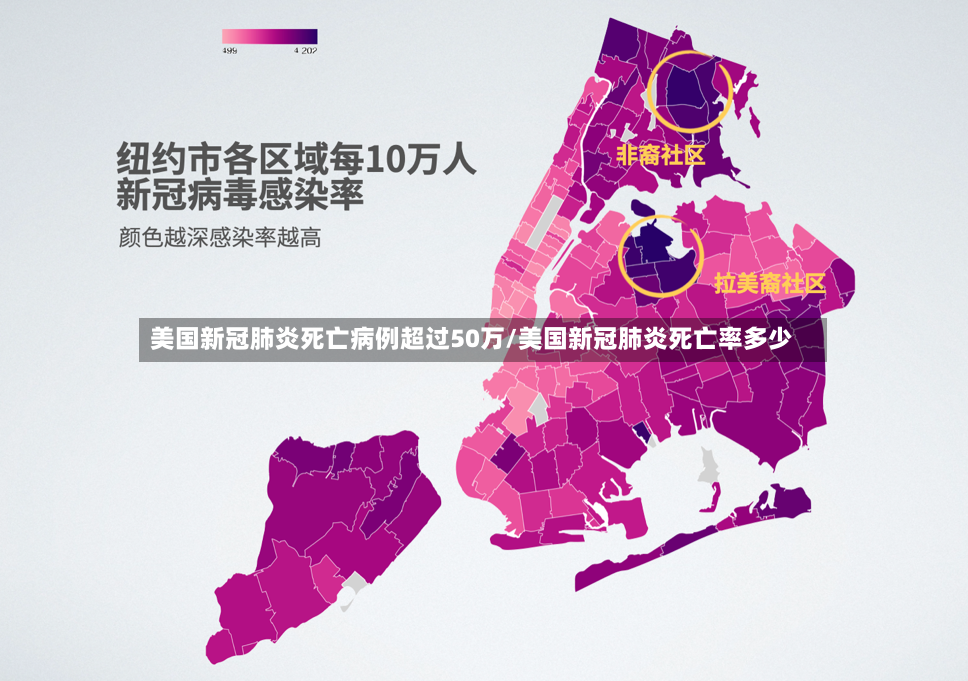 美国新冠肺炎死亡病例超过50万/美国新冠肺炎死亡率多少-第3张图片