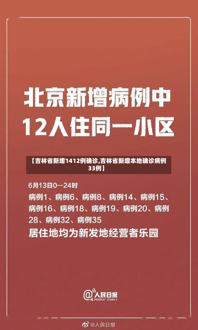 【吉林省新增1412例确诊,吉林省新增本地确诊病例33例】-第2张图片