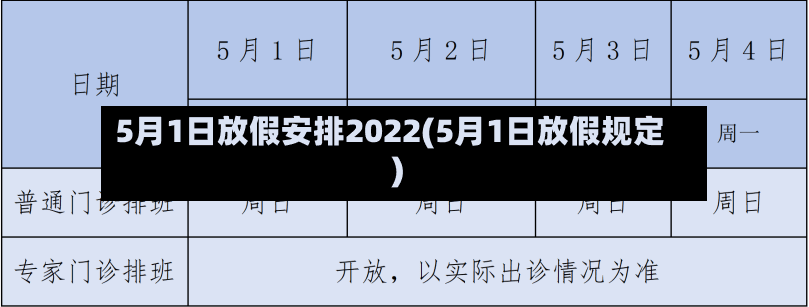 5月1日放假安排2022(5月1日放假规定)