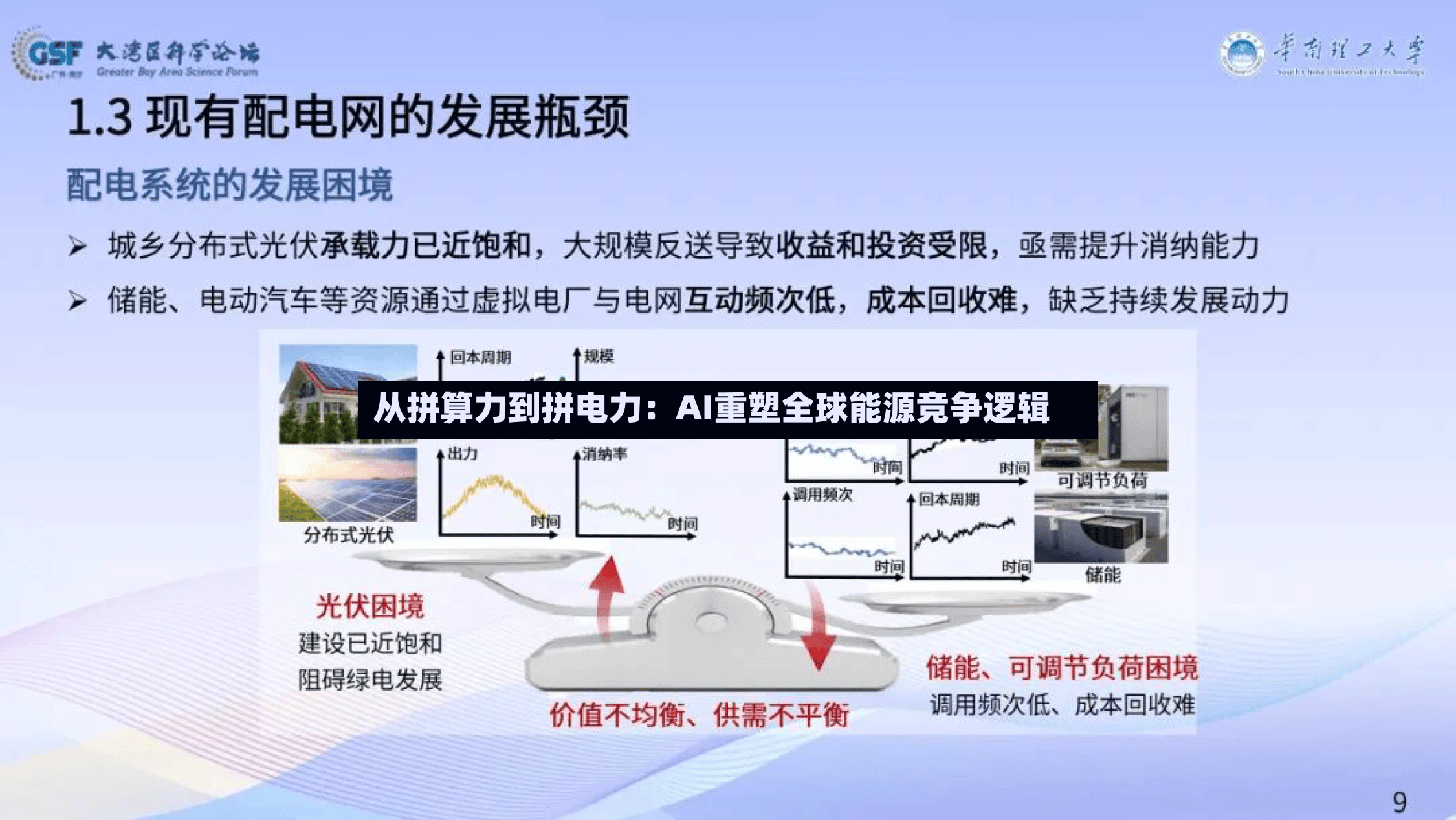 从拼算力到拼电力：AI重塑全球能源竞争逻辑-第3张图片