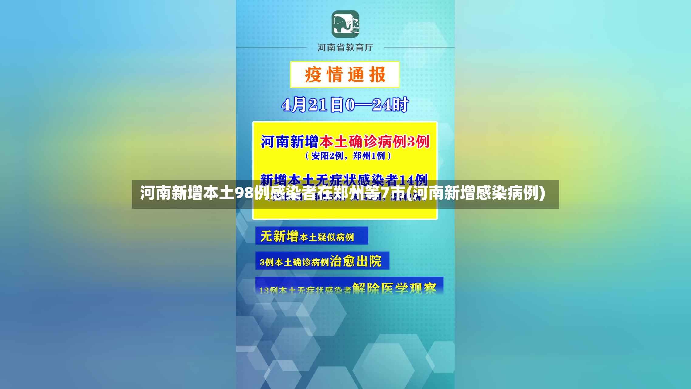 河南新增本土98例感染者在郑州等7市(河南新增感染病例)