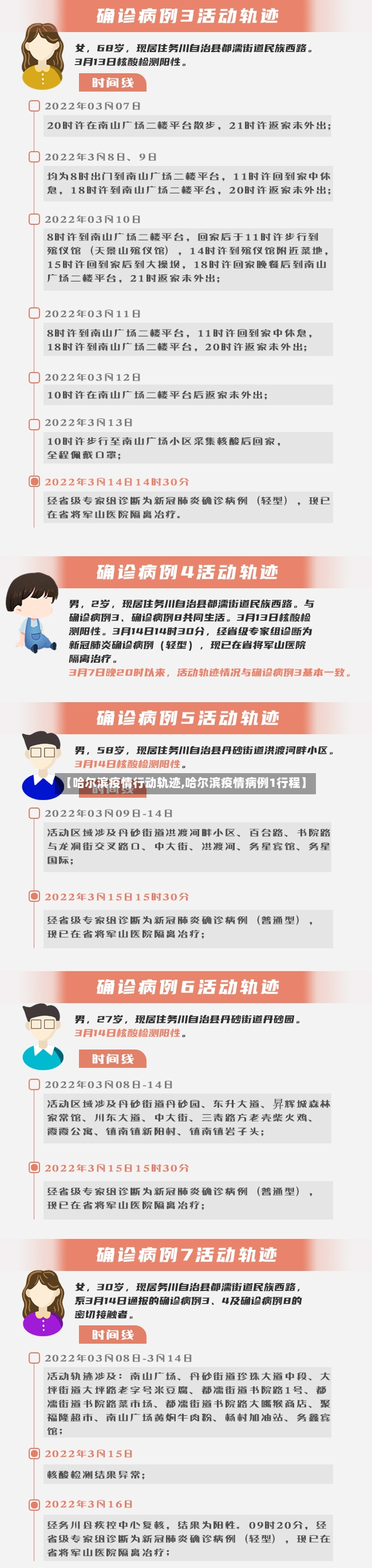 【哈尔滨疫情行动轨迹,哈尔滨疫情病例1行程】