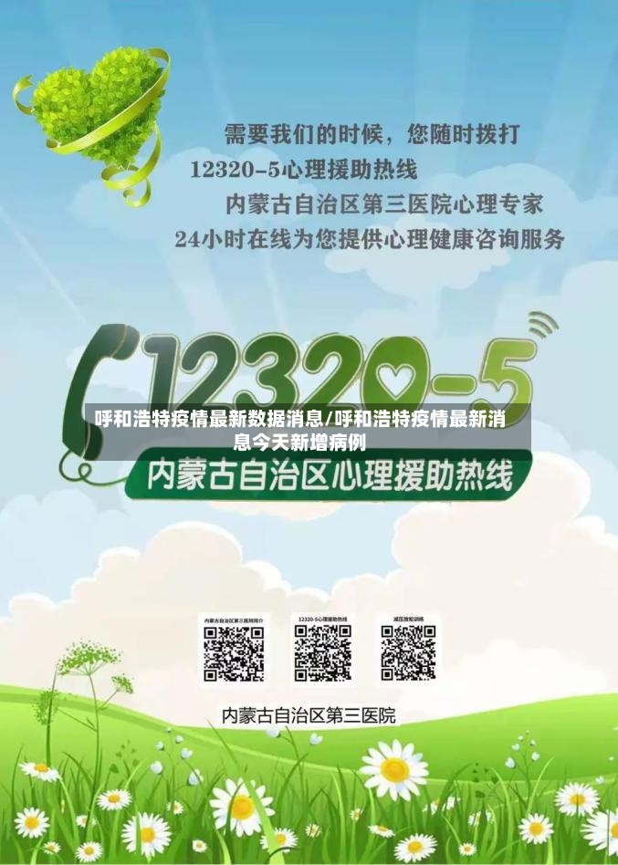 呼和浩特疫情最新数据消息/呼和浩特疫情最新消息今天新增病例-第2张图片