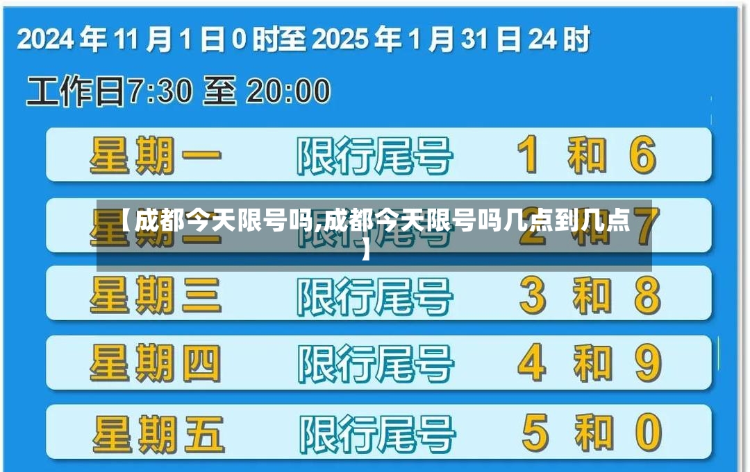 【成都今天限号吗,成都今天限号吗几点到几点】-第2张图片