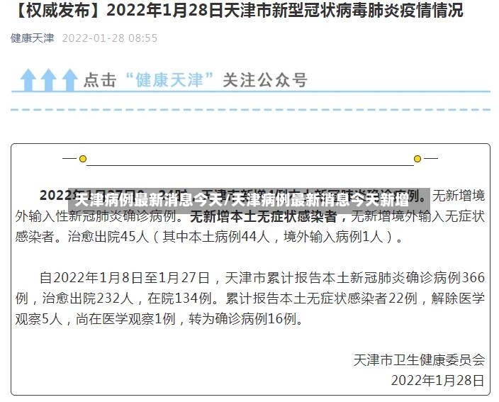 天津病例最新消息今天/天津病例最新消息今天新增