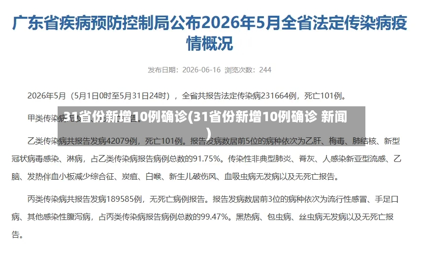 31省份新增10例确诊(31省份新增10例确诊 新闻)