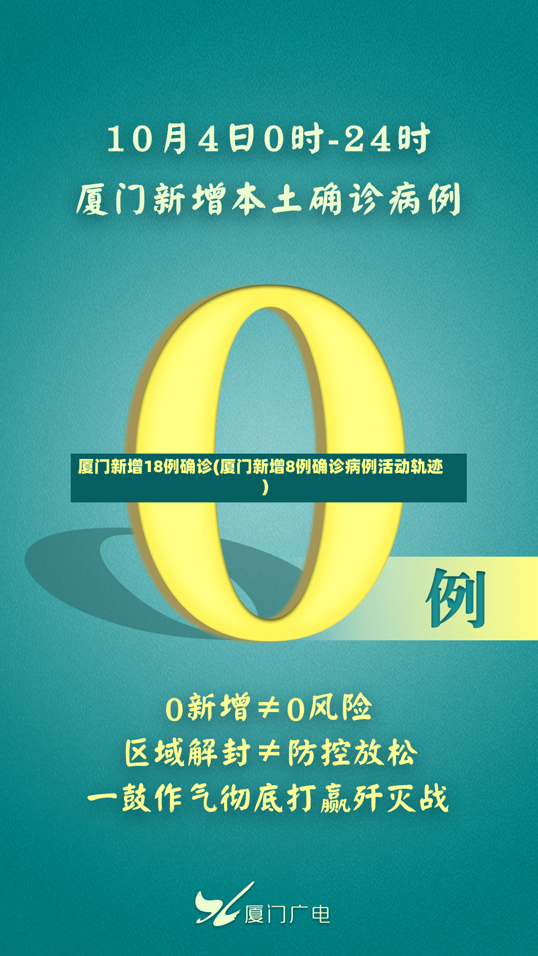 厦门新增18例确诊(厦门新增8例确诊病例活动轨迹)-第2张图片